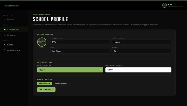 Leaderboard section of the platform