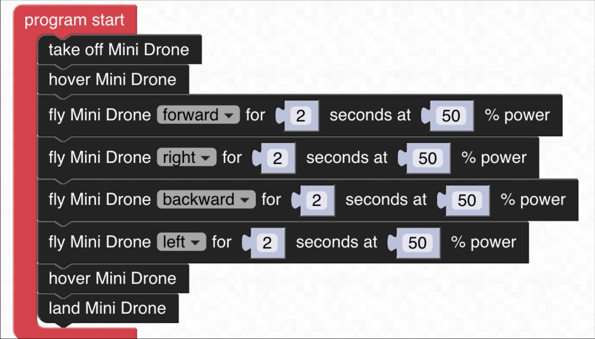 A block program that takes off, flies a square, and lands